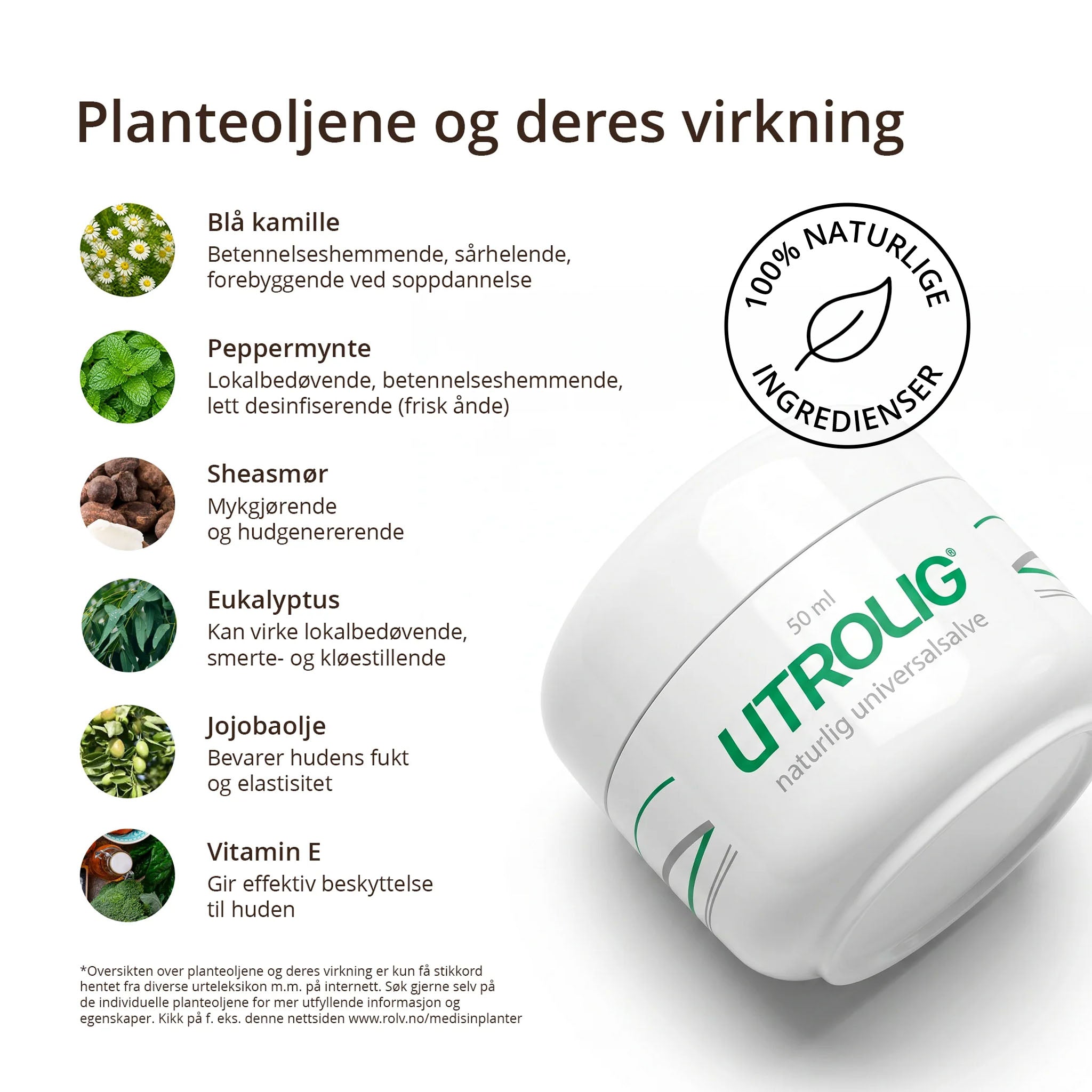 Utrolig Naturlig Universalsalve 50 ml