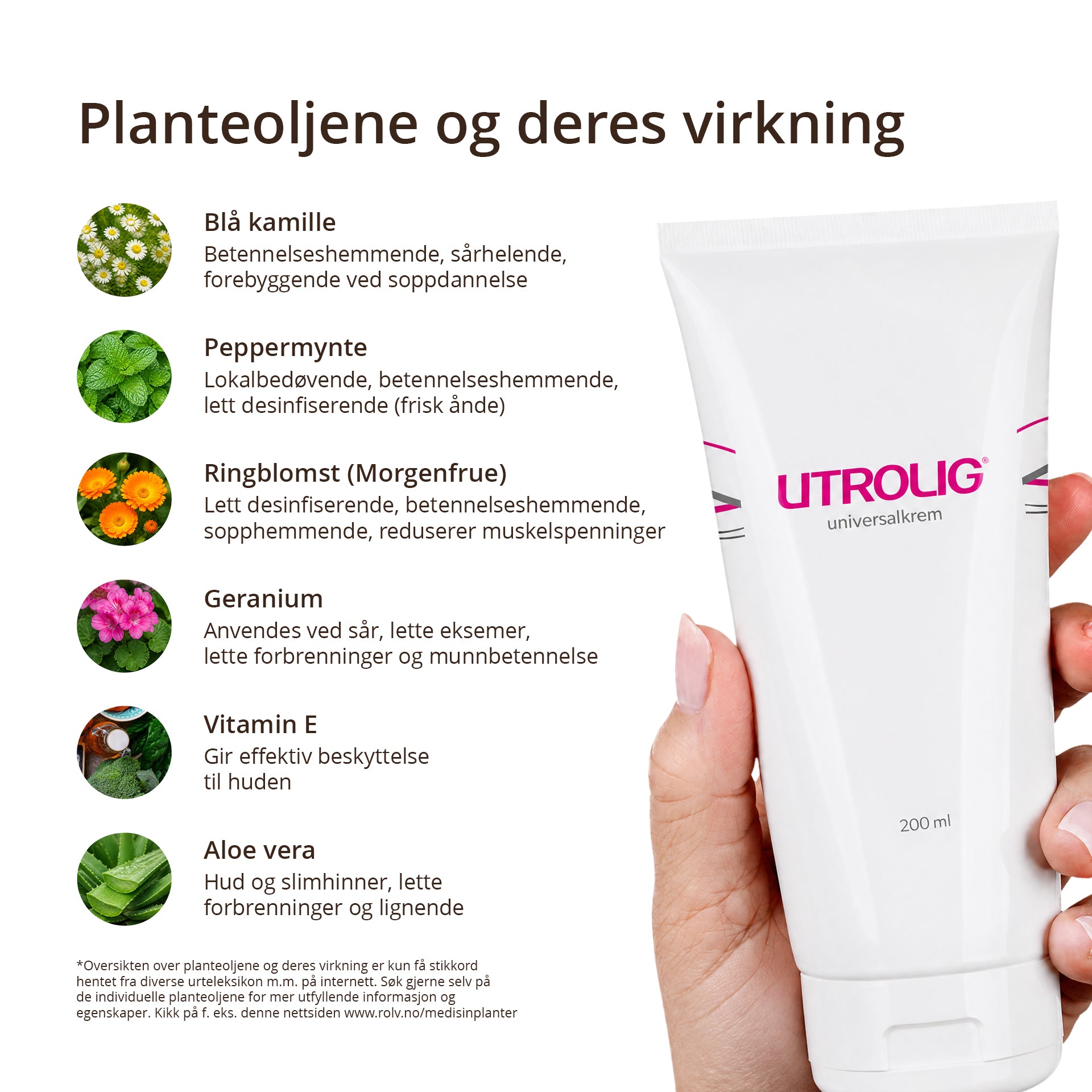DEAL - Utrolig Universalkrem 200 ml
