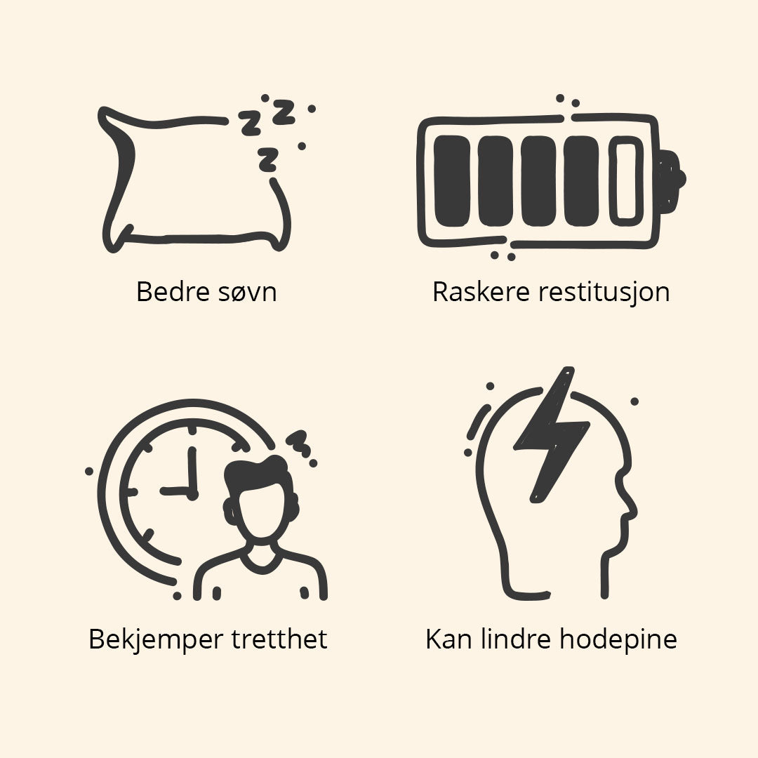 Muskler og ledd - CBD krem og kjølende roll-on med magnesium